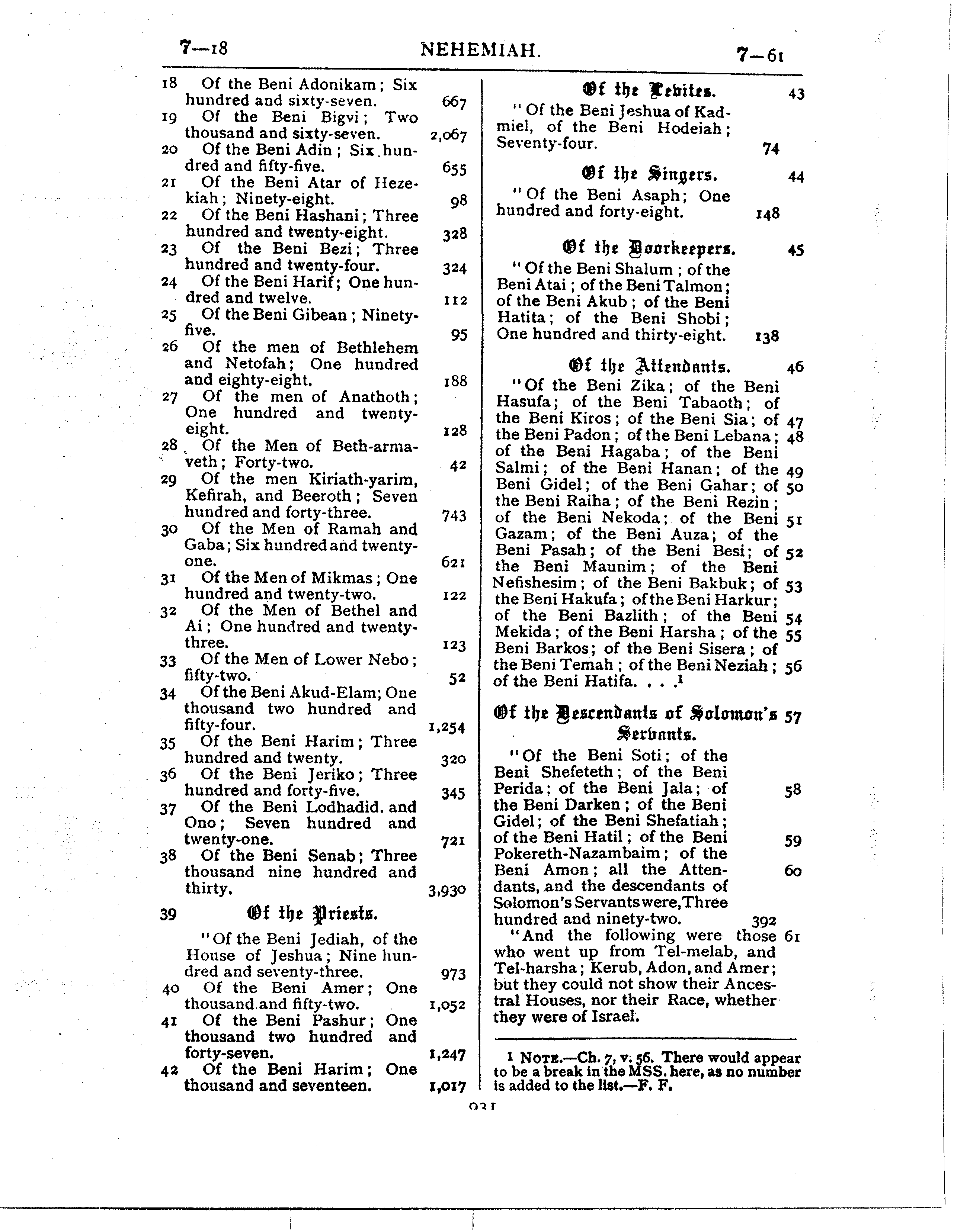 Ferrar Fenton Bible page 0931